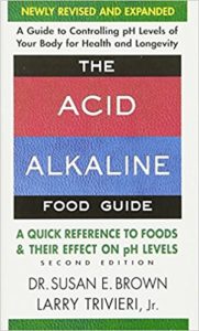The Acid Akaline Food Guide Doctor Susan Brown Book